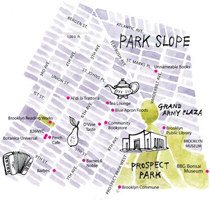 park slope